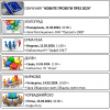 Новите проекти през 2024 - цикъл обучения