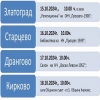 ПОКАНА за обучения на тема «Актуални възможности за проекти»
